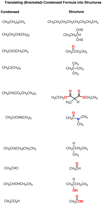 Organic Chemistry Nomenclature: Understanding What The Brackets Mean ...