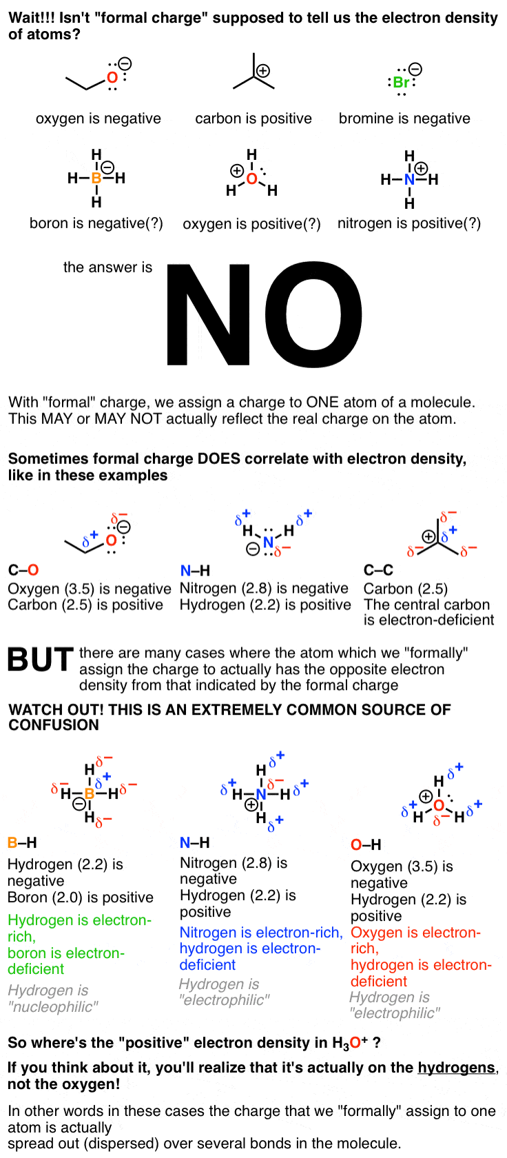 examples resonance of organic chemistry Use How Electronegativity To Determine (and Electron Density why To