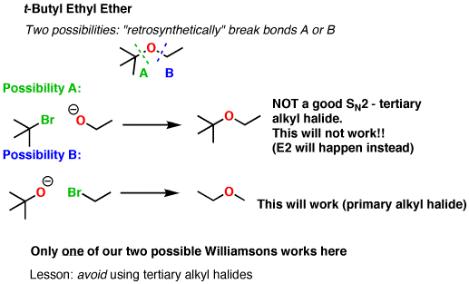 sodium acetate essay sodium acetate essay
