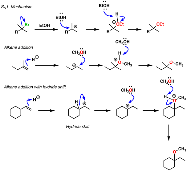 alkene fron an alcohol cyclohexene synthesis Organic chemistry: alkene addition reactions addition of hx, with or without peroxides addition of sulfuric acid and water (hydration) addition of bh3. alkene fron an alcohol cyclohexene synthesis Organic chemistry: alkene addition reactions addition of hx, with or without peroxides addition of sulfuric acid and water (hydration) addition of bh3.